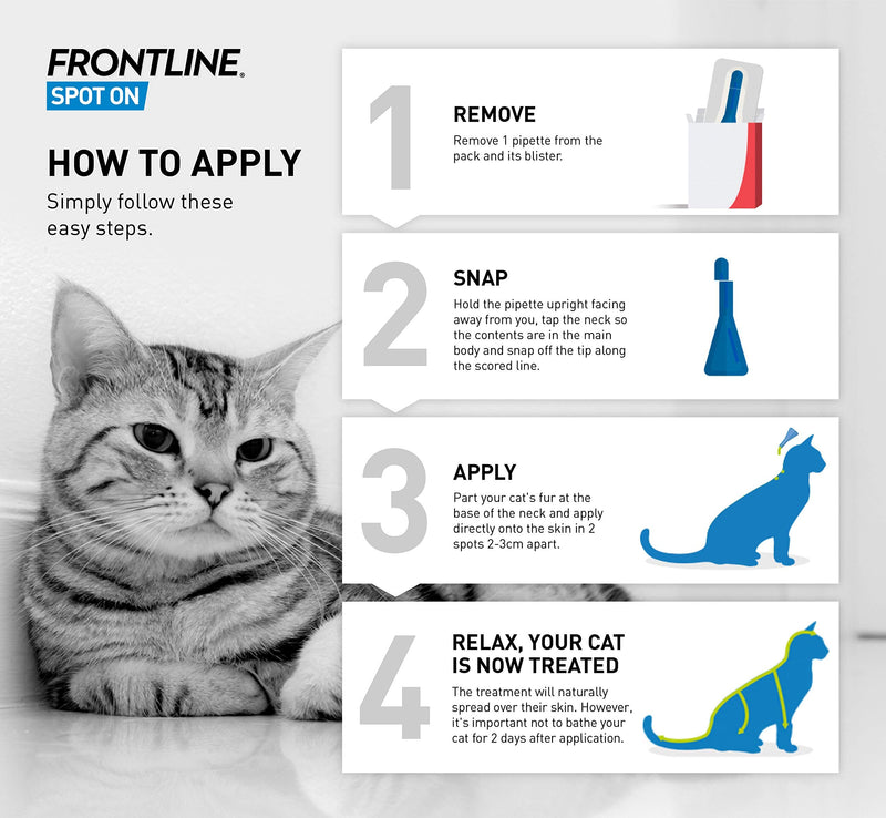 FRONTLINE Spot On Flea & Tick Treatment for Cats - 3 Pipettes - PawsPlanet Australia