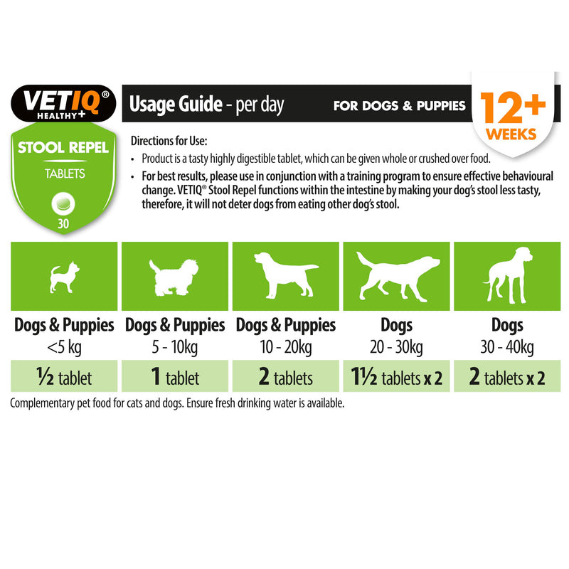VetIQ Stool Repel Coprophagia Aid, 30 Tablets, Pet Supplement Helps Eliminate Stool Eating, Dog Stool Repellant Makes Stool Less Palatable, For Puppies 12 Weeks and Up - PawsPlanet Australia