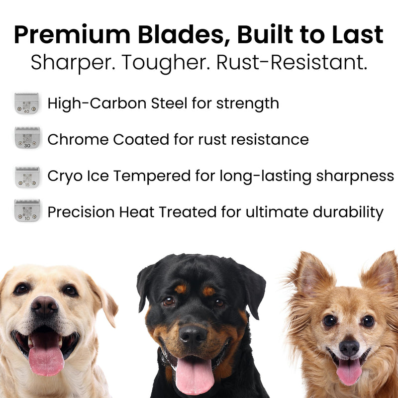 Fresh 10 Dog Grooming Blade, 1/16" (1.5mm) Cut, Fits Andis, Oster, Wahl A5 Detachable Clippers, High-Carbon Steel with Chrome Coating, Sharp & Durable Blade for at-Home or Professional Pet Grooming - PawsPlanet Australia