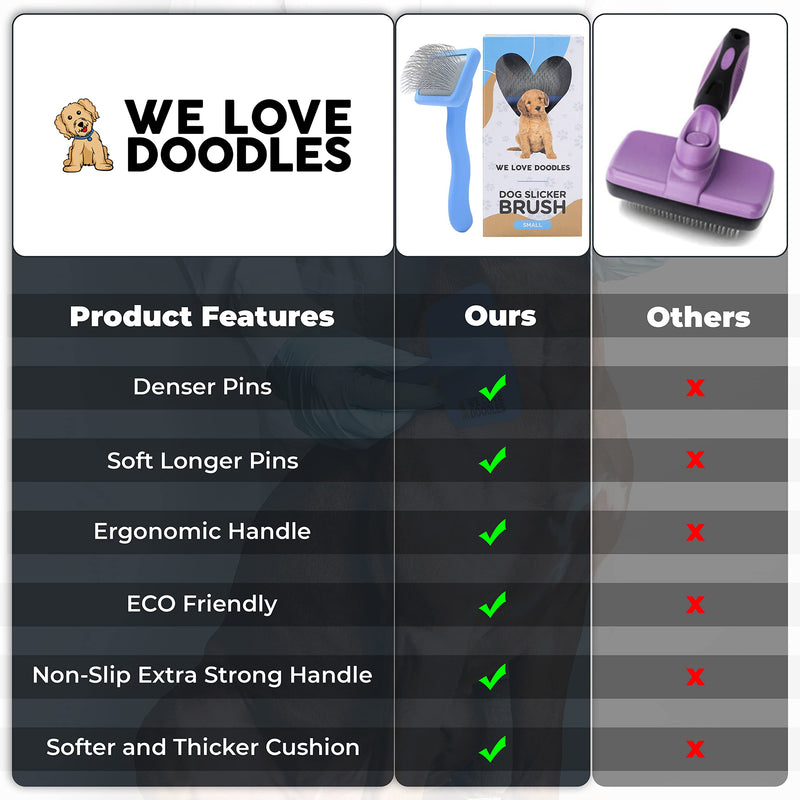 We Love Doodles Small Slicker Brush for Dogs & Dog Grooming Scissors Kit - PawsPlanet Australia