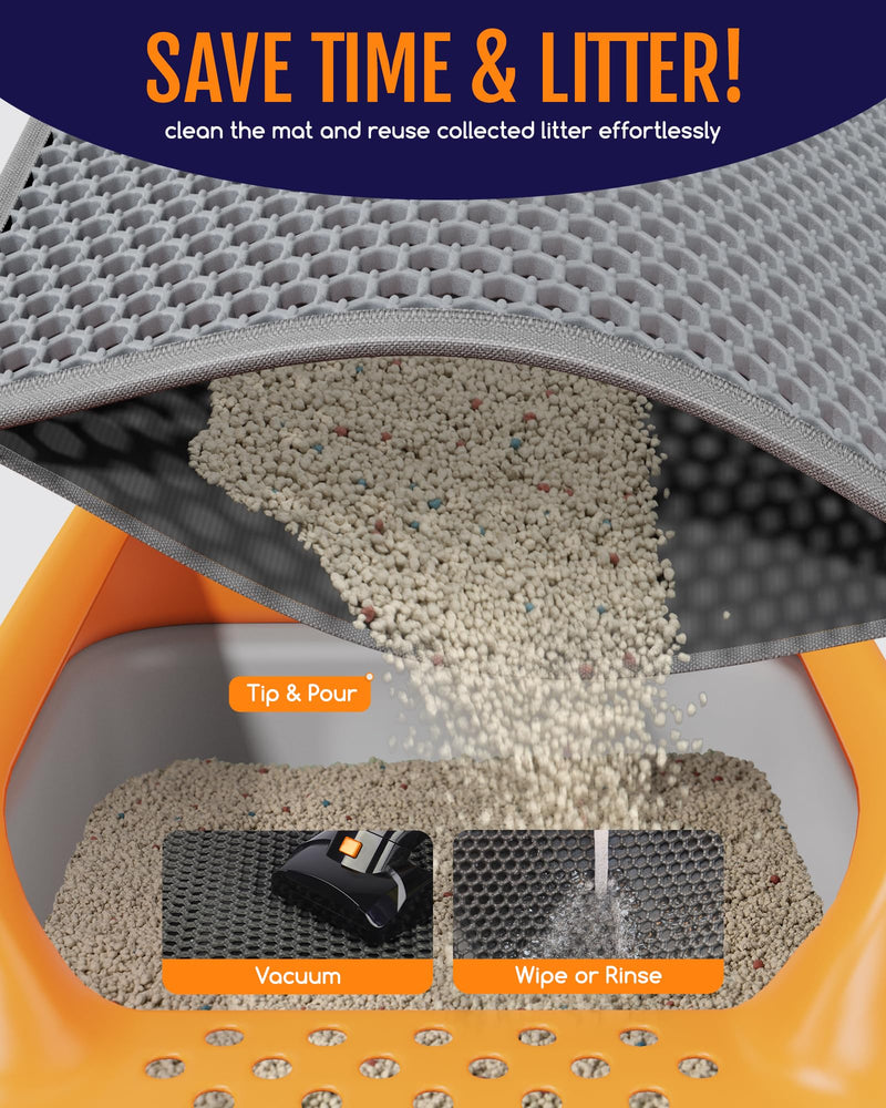 Cat Litter Mat - 23.2" x 14.6" Small Litter Box Mat with Double Layers, Urine-Proof and Non-Slip Litter Trapping Mat, Easy to Clean Kitty Litter Mats for Floor, Scatter Control, Grey 23.2 x 14.6 Inch - PawsPlanet Australia