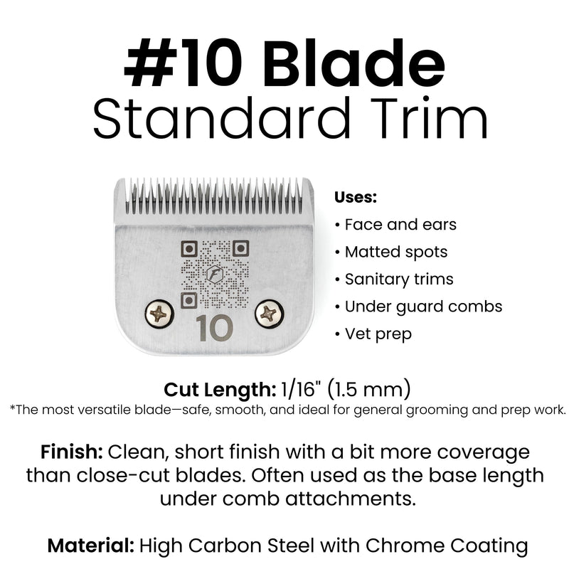 Fresh 10 Dog Grooming Blade, 1/16" (1.5mm) Cut, Fits Andis, Oster, Wahl A5 Detachable Clippers, High-Carbon Steel with Chrome Coating, Sharp & Durable Blade for at-Home or Professional Pet Grooming - PawsPlanet Australia