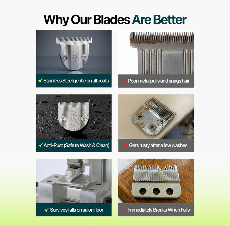 M Series Clippers Blades - Premium Quality, Compatible with Hornet Mini Clippers Only - Achieve Professional Pet Grooming,Ideal for Trimming and All Hair Types (Mini T Blade) Mini T Blade