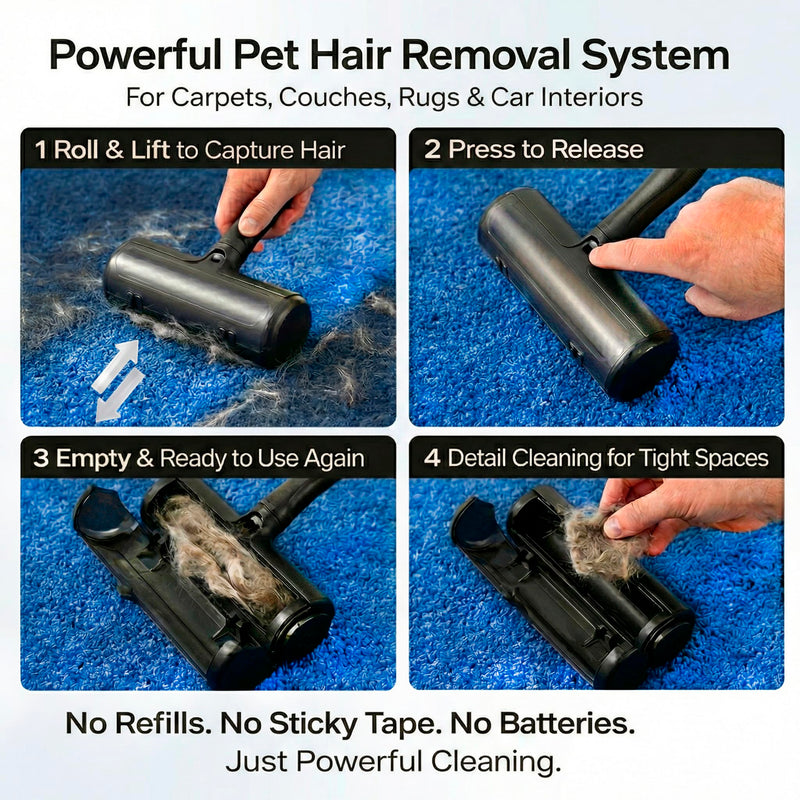 Pet Hair Removal System – Reusable Lint Roller & Lint Remover for Pet Hair on Carpet, Couch & Furniture + Pet Hair Glove Brush – Dog & Cat Fur Remover Tool for Car, Rugs & Clothing