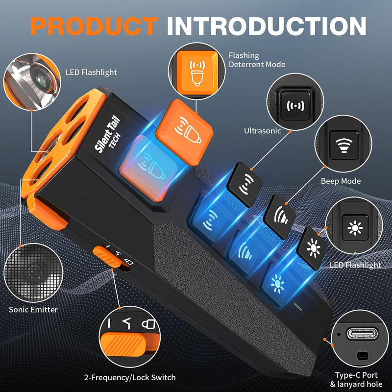 Dog Bark Deterrent Device – Anti Barking Device for Dogs with Triple Ultrasonic Emitters, 4 Modes, LED Light – Immediate Results – Safe & Humane – Indoor/Outdoor - PawsPlanet Australia