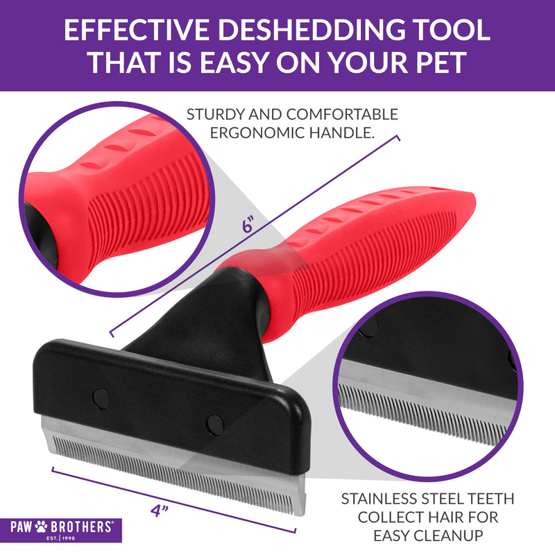 Paw Brothers Deshedding Tool, Deshedding Brush for Dogs and Cats, Professional Dog Grooming Brush for Shedding, Pet Hair Remover, Fur Removal Brush for Medium and Long Pet Hair, Large - PawsPlanet Australia