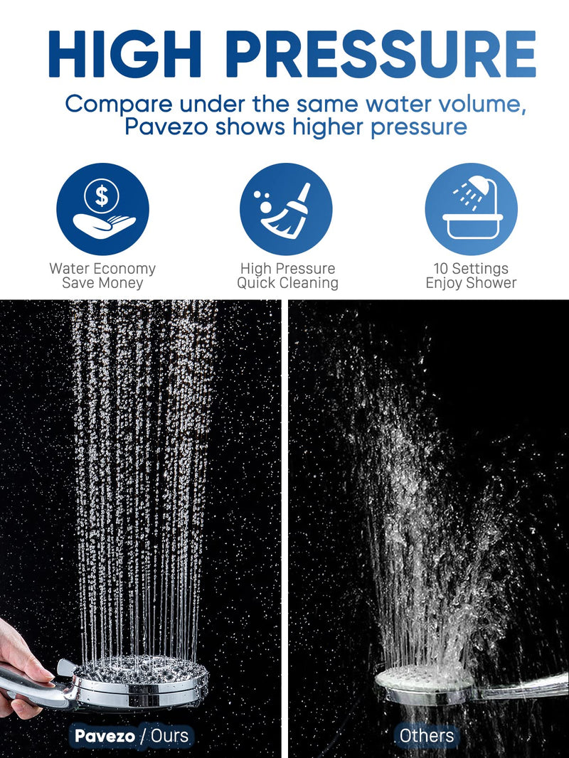 Pavezo® High Pressure Shower Head Handheld 5" Large, 10-mode Portable Detachable Shower Head with Hard Water Filter, Extra Long 60" SS Hose, Anti-clog & Powerful to Clean Tile & Pets, Brushed Nickel O Brushed Nickel - PawsPlanet Australia