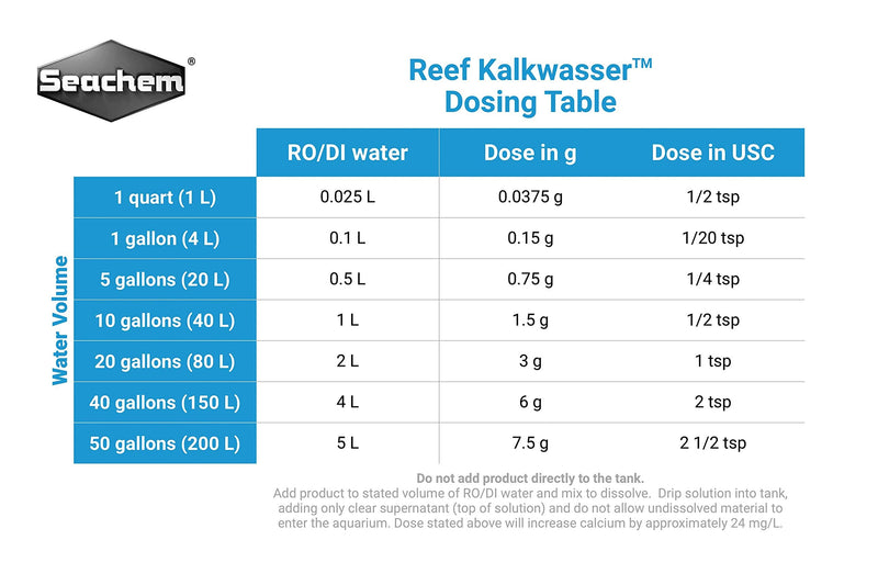 Seachem Reef Kalkwasser 250gram 250 GRAM