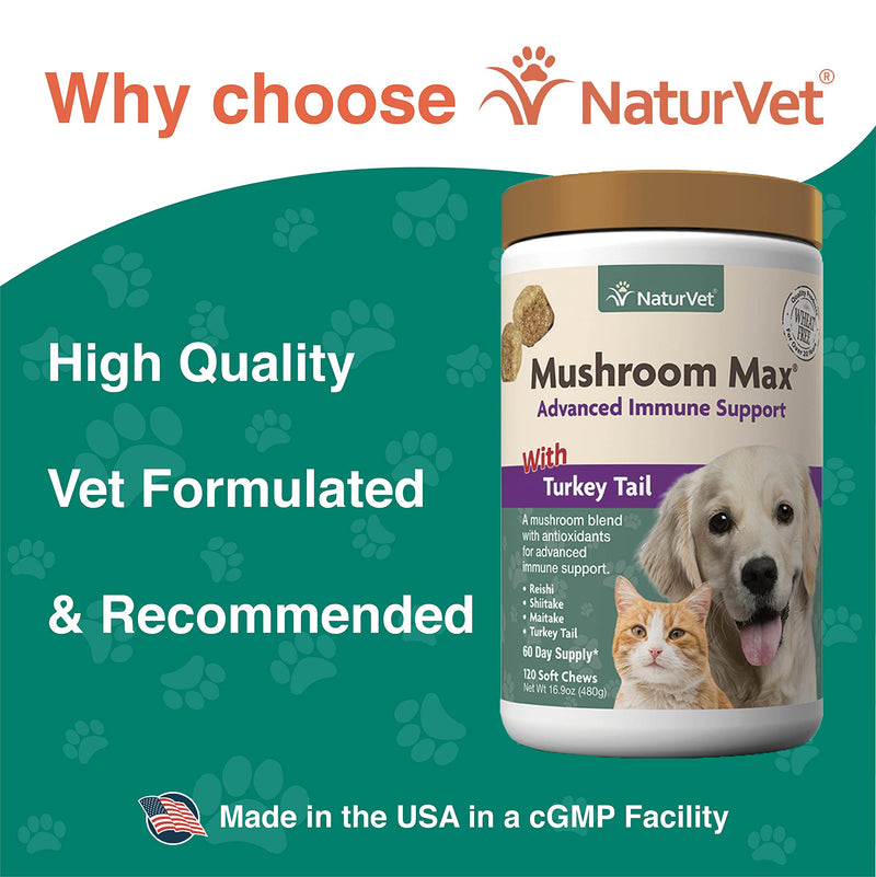 NaturVet Mushroom Max Advanced Immune Support Dog Supplement – Helps Strengthen Immunity, Overall Health for Dogs – Includes Shitake Mushrooms, Reishi, Turkey Tail – 120 Ct. 120 Soft Chews