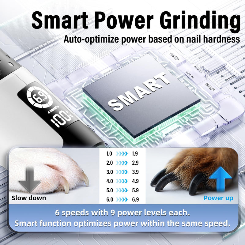 Casfuy Smart 6-Speed Dog Nail Grinder - 50% More Power Pet Nail Grinder with 2 LED Lights Quiet Rechargeable Electric Dog Nail Trimmers File Toenail Grinder for Large Medium Small Dogs & Cats (White) White - PawsPlanet Australia