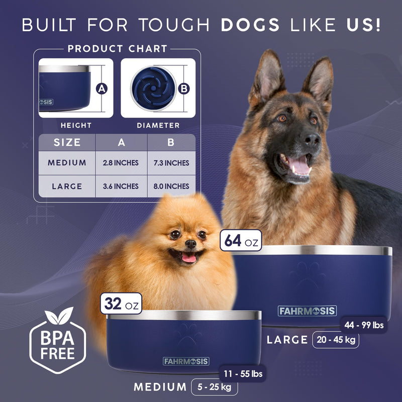 32 Oz Dog Bowl with Slow Feeder Insert - Stainless Steel Pet Bowl - Non Slip Dog Bowls - Silicone Slow Feeder - Pet Feeders Bowl - Ideal for Medium Dogs - Pet Bowl Set - Navy Blue 32 OZ - PawsPlanet Australia