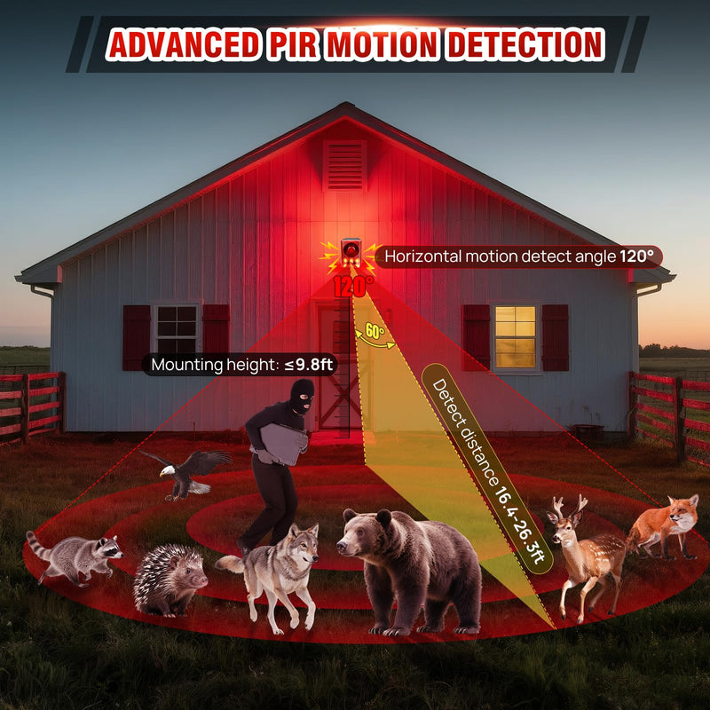Solar Outdoor Motion Sensor Alarm, Dog Barking&Gunshot Sound,130db Loud Noise Maker,Support Recording,13 Kinds of Sound and Strobe Light to Deter Raccoons, Deer, Skunks, Bears, and Coyotes 1 Remote+1 Sensor