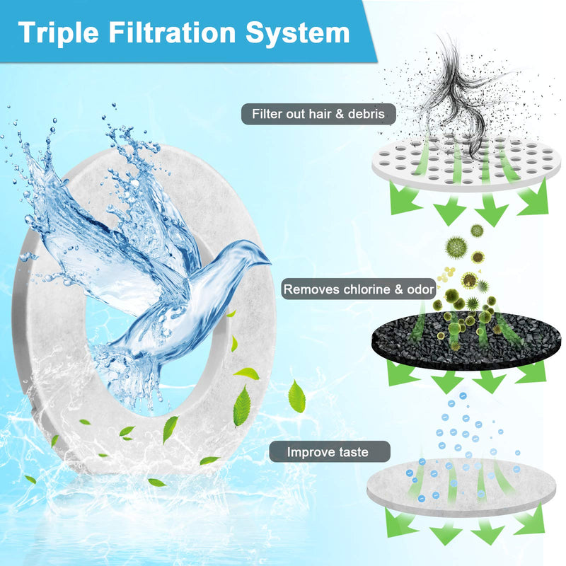 URPOWER Filters for Anti Splash Dog Water Bowl 4 Pack - PawsPlanet Australia
