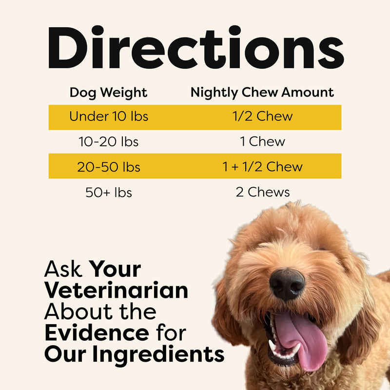 Doc Itchy Rejuvenating Hair-Grower Dog Pet Chews | 10mg Melatonin for Dogs | Hair Growth Booster | Senior Dog Energizer | Calming | Medical-Strength | Food Allergy Safe | Made in USA | 90 Count