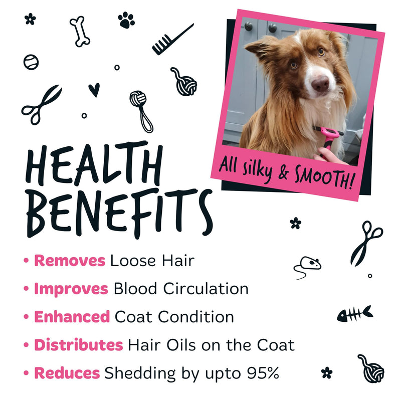 Bugalugs Deshedding brush for dogs, cats, horses & pets. Professional pet comb brushes for grooming for short to long hair undercoat rake brush. Reduces shedding