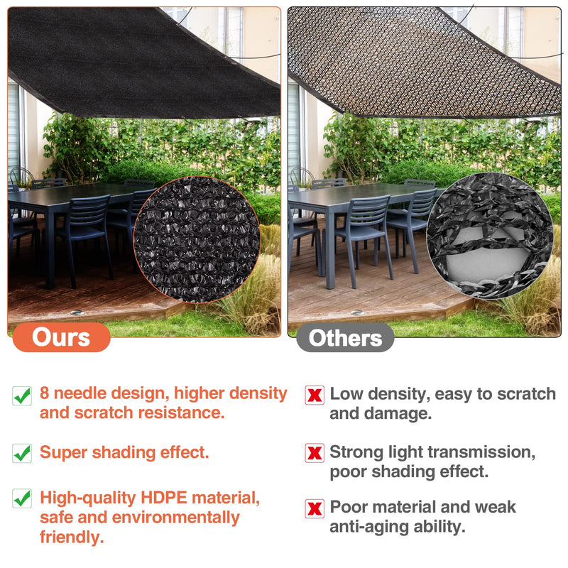 95% High Density Dog Kennel Shade Cover- 10 x 10ft Upgrade Mesh Shade Panel with Grommets- Dog Cage Sunblock Shading Cloth Net Mesh Tarp with Rope for Outdoor Dog House Large Pet Crate Chicken Coop 10x10ft