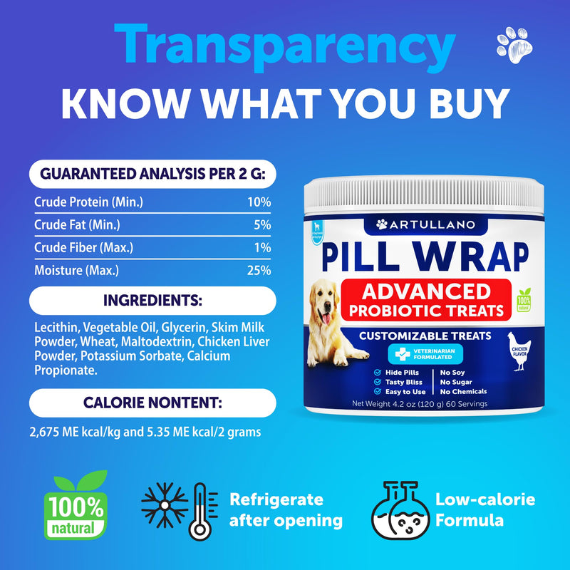 Pill Wrap for Dogs - 4.2 oz