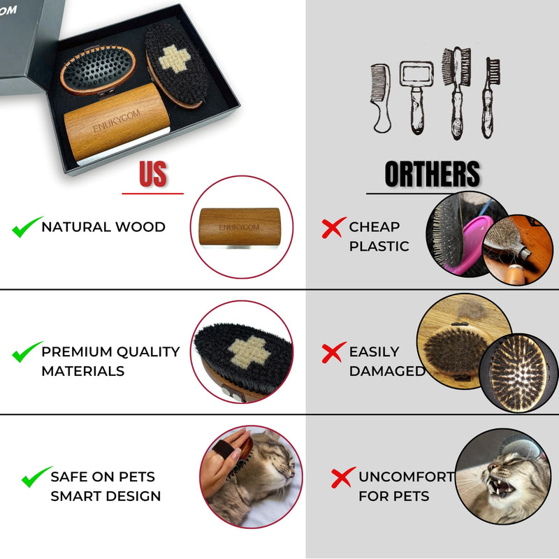 Wooden Pet Grooming Kit for Short-Haired & Double-Coated Dogs Cats Horses- Includes Bristle Brush, Massage Brush & Deshedding Brush -Dog Brush for Shedding - Best Deshedding Comb in Shedding Season - PawsPlanet Australia