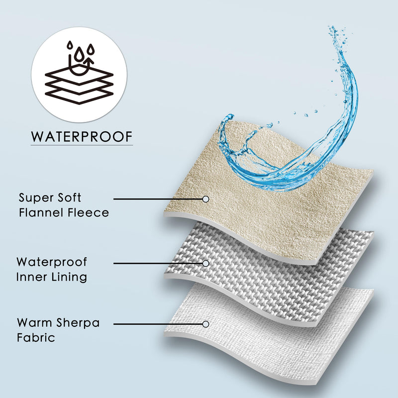 Stuffed Waterproof Couch Covers for Pets Dog Bed Cover Pet Blanket, Washable Reusable Reversible Paw Print Water Proof Couch Covers Protector for Pets (Paw Print, 30x70inches) - PawsPlanet Australia
