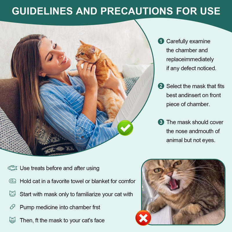 Cat Handheld Inhaler Spacer with 2 Feline Masks Helps with Breathing & Delivering Medication Fits