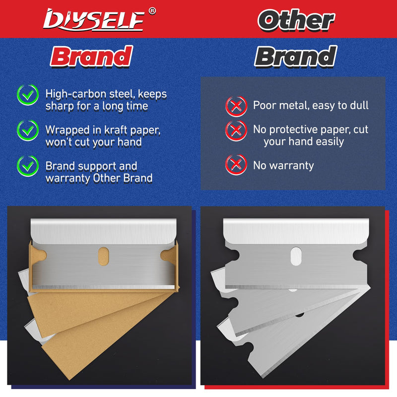 DIYSELF Single Edge Razor Blades, 100 Blades, Razor Blades Refiils for Razor Scraper, Utility Knife, Heavy Duty One Edge Blades, High Carbon Steel Blade for Removing Decals, Stickers 100 Count (Pack of 1) - PawsPlanet Australia
