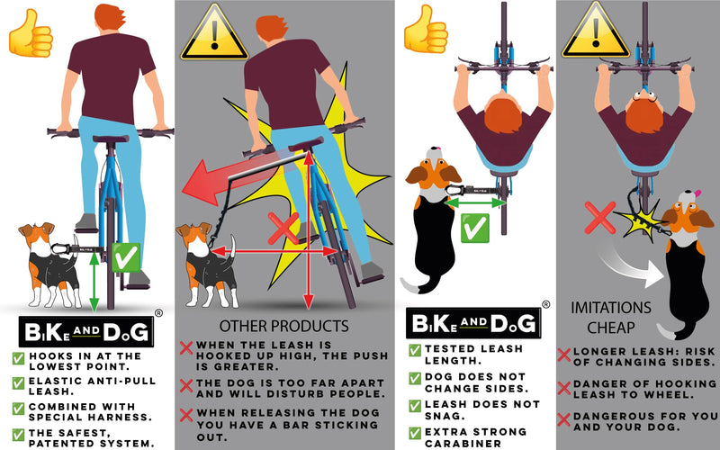 BIKE AND DOG - Dog Leash and Harness for Bicycle, Harness with 3 Rings, 2 are Sides, Includes 2 Special Cable Ties for Bicycle. Patented. (Fluorescent Pink, Leash) Fluorescent Pink - PawsPlanet Australia