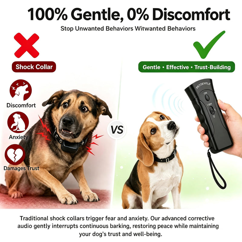 Ultrasonic Pet Trainer - 2-in-1 Handheld Dog Repeller & Behavior Assistant with 2 Adjustable Intensity Levels & LED Flashlight, Safe and Effective for Indoor & Outdoor Use