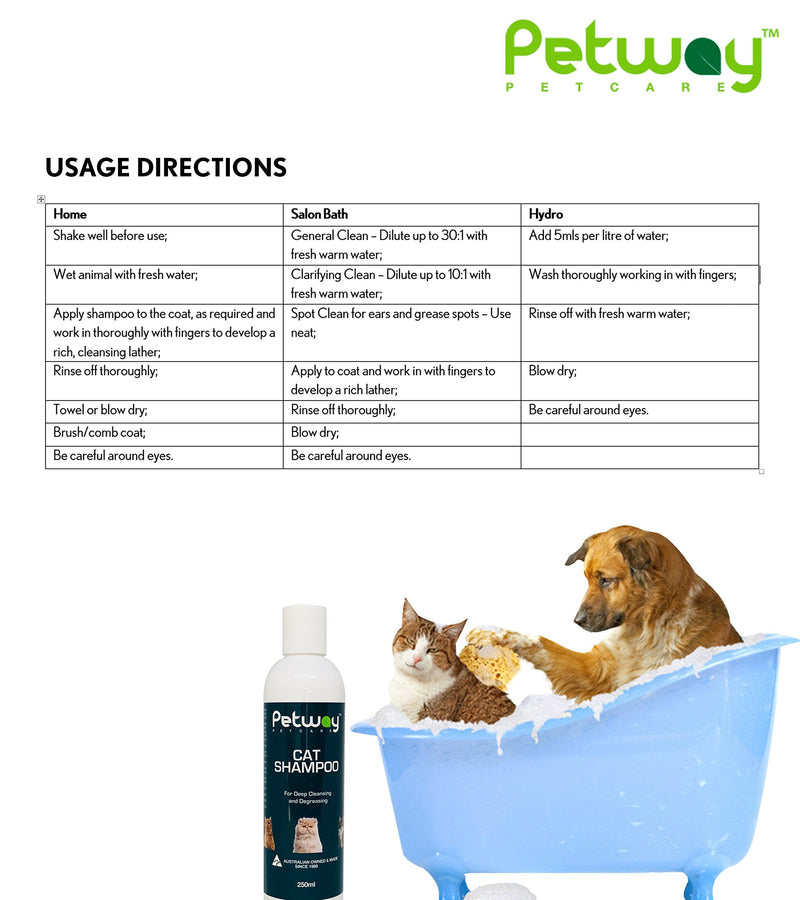 Petcare Cat Shampoo, Anti Dandruff Shampoo for Deep Cleanse & Degreasing, Removes Excess Oils, Dirt and Dandruff, pH Balanced, Parabens & Sulfates Free, Cruelty Free, 8.5 Fl Oz (250ml) 250.0 Grams