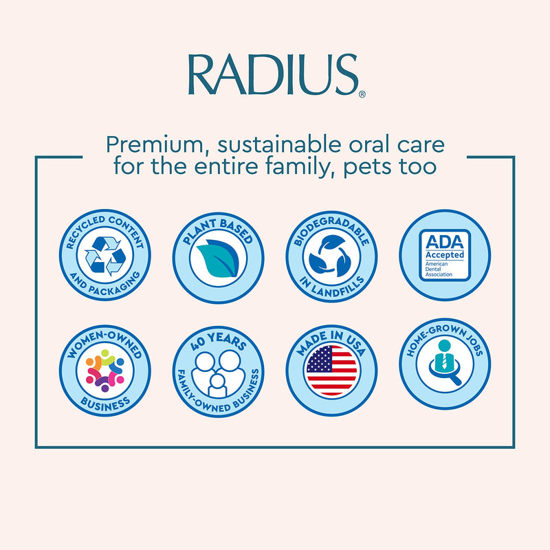 RADIUS USDA Organic Dental Solutions Puppy Kit 2 Units, Kit Includes 1 Dog Toothbrush & 1 0.8oz Toothpaste, Ultra Soft Bristle & Non Toxic Toothpaste for Dogs, Designed to Clean Teeth, Xylitol Free Puppy - Pack of 2 - PawsPlanet Australia