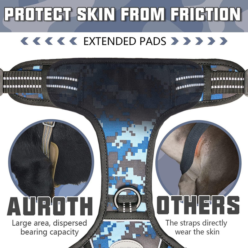 Auroth Tactical Anti Pull Dog Harness, Adjustable, Breathable, Reflective, Military Materials, Size S, Blue Camo S(Neck: 36-53cm, Chest:51-79cm)