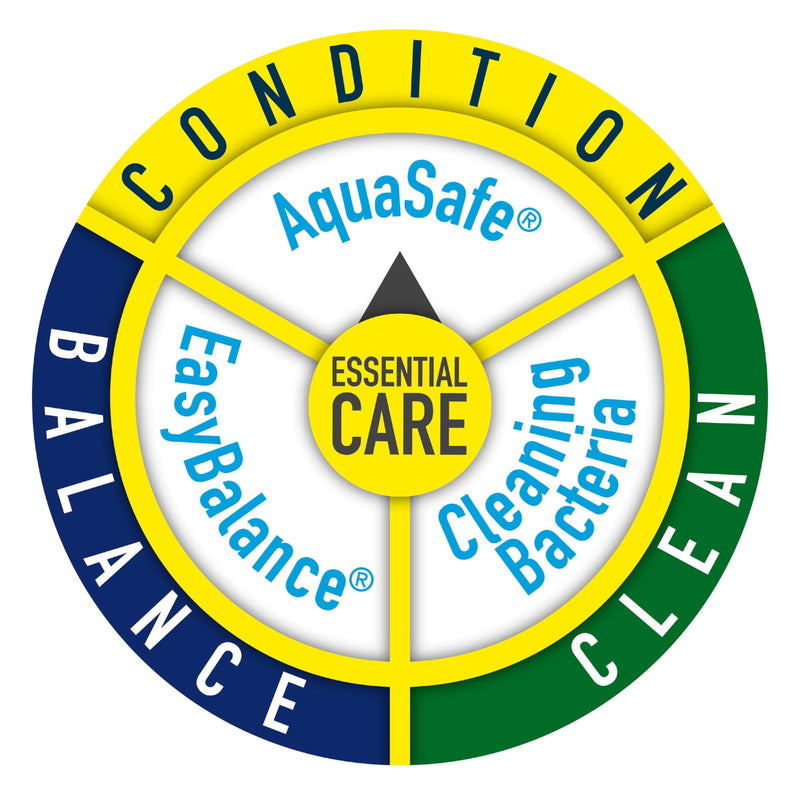 Tetra AquaSafe Plus 16.9 Ounces, aquarium Water Conditioner And Dechlorinator 16.9-Ounce