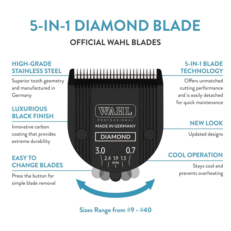 Wahl Professional Animal 5-in-1 Diamond Blade Arco, 5 Style Groom, Bravura, Chromado, Creativa, Figura, and Motion Pet, Dog, and Horse Clippers (41854-7526) Black