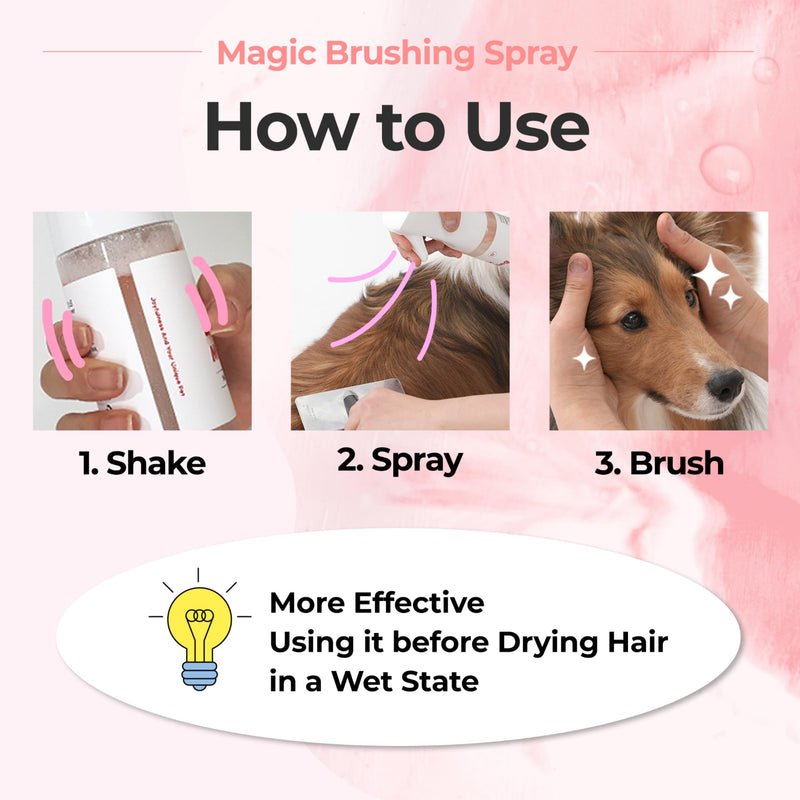 JAYU PET Magic Brushing Spray - Fur Detangler & Dematting Solution, Hypoallergenic Deodorizer, Conditioner & Itch Relief, Shining & Grooming Spray for Dogs (170ml, 5.8fl oz) Detangling & Deodorizing 170ml - PawsPlanet Australia