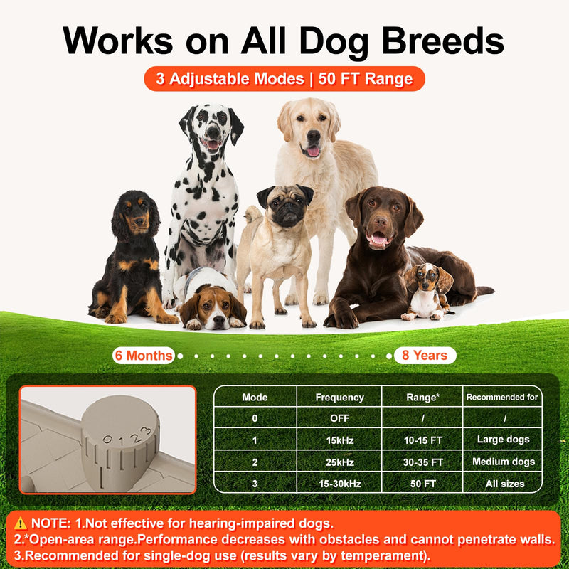 Anti Barking Device for Dogs Outdoor & Indoor Weatherproof, Solar & USB-C Charging Ultrasonic Dog Bark Deterrent Device - Safe & Effective | 50FT Range | Stop Neighbor Dogs from Barking