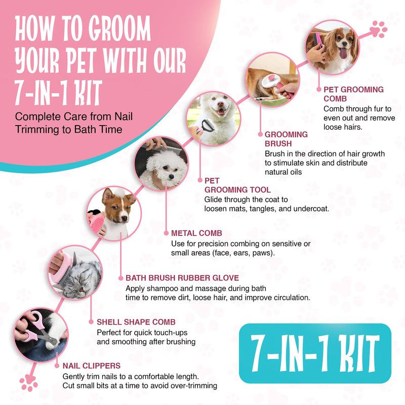 7-in-1 Pet Grooming Kit for Dogs & Cats Deshedding Brush, Bath Brush, Flea Comb, Nail Clipper & Massage Glove Complete Grooming Set for Small & Large Pets - PawsPlanet Australia