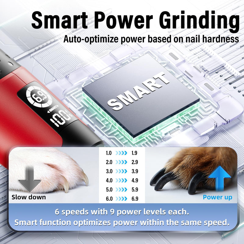 Casfuy Smart 6-Speed Dog Nail Grinder - 50% More Power Pet Nail Grinder with 2 LED Lights Quiet Rechargeable Electric Dog Nail Trimmers File Toenail Grinder for Large Medium Small Dogs & Cats (Red) Red - PawsPlanet Australia