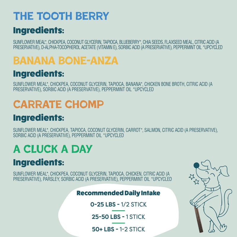 Shameless Pets Dental Chews for Dogs, Variety (4-Pack) - Natural Dog Teeth Cleaning Treats with Fresh Breath Benefits | Grain-Free Dental Sticks for Small, Medium & Large Dogs Variety Pack 7.2 Ounce (Pack of 4) - PawsPlanet Australia