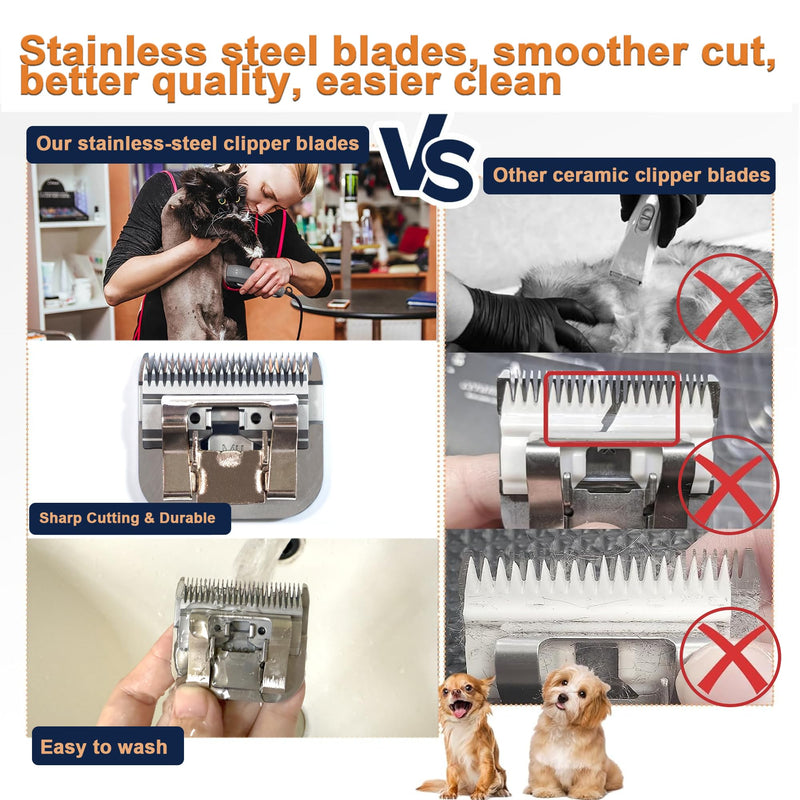 Steel Detachable Pet Clipper Blade 7F 3.2mm 1/8'' Compatible with Andis/Oster/Wahl A5 Dog Grooming Clippers, Made Using Japanese High Carbon Steel