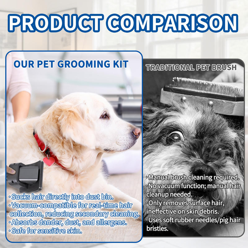 Pet Grooming Kit Compatible with Dyson V7 V8 V10 V11 V15 Gen5 Vacuum Cleaner,Dog Brush Vacuum Attachment with Extended Vacuum Hose & Trigger Lock,Suitable for Small Dogs or Cat Quiet Personality Pet Grooming Kit Suitable for Small Breed Dogs or Cat - PawsPlanet Australia
