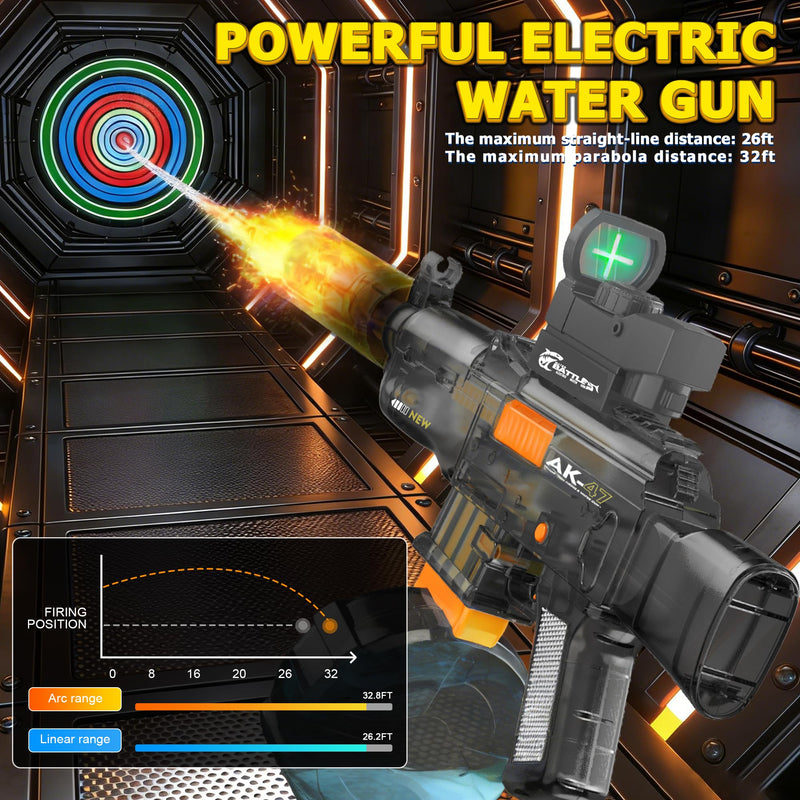 Electric Water Gun for Kids & Adults - 32FT Long Range Automatic Squirt Gun with LED Muzzle Flash Automatic Refill 450ML Water Tank, Backyard Water Blaster Pistol Outdoor Pool Party Summer Toy(Grey) Grey - PawsPlanet Australia
