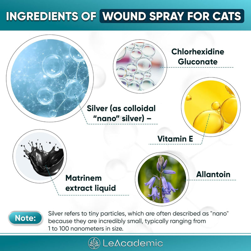 Cat Wound Care Spray is Perfect with Cat Cone | Nano Silver + Chlorhexidine in the Composition | Bites, Scratches, Redness, Irritation, and Sutures After Surgery | 4 Oz