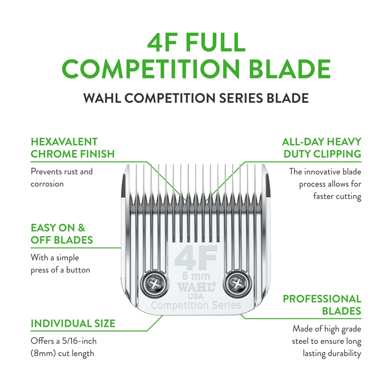 Wahl Professional Animal Competition Series Detachable Blade - 5/16-Inch Cut Length, 4F Full (2375-100)