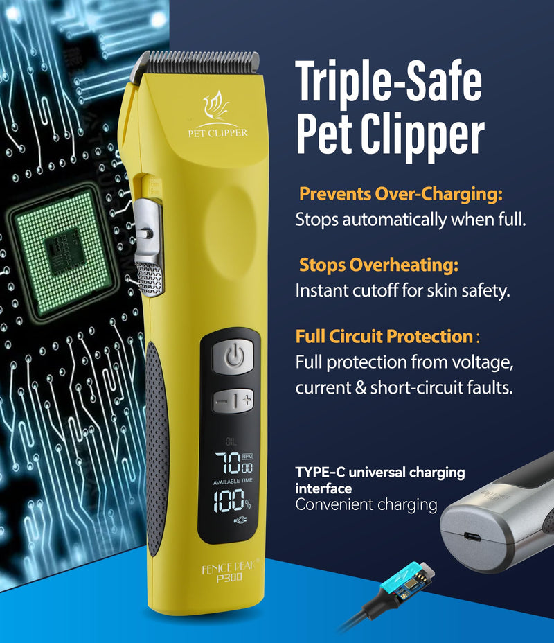 Professional Dog Grooming Clippers with 17H Runtime & Replaceable 440C Blade, 5-Speed Low Noise Electric Dog Shaver for Thick, Matted, Curly Hair, Cordless Clipper for Groomer & Home Use, Yellow Clipper+10FC Blade