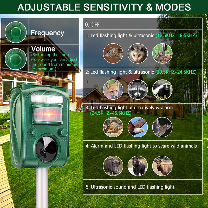AngLink Ultrasonic Cat Deterrent Solar Animal Repellent Marten Deterrent IPX44 Waterproof with 5 Mode Motion Sensor Dog Deterrent to Repel Cats Martens Dogs for Garden - PawsPlanet Australia