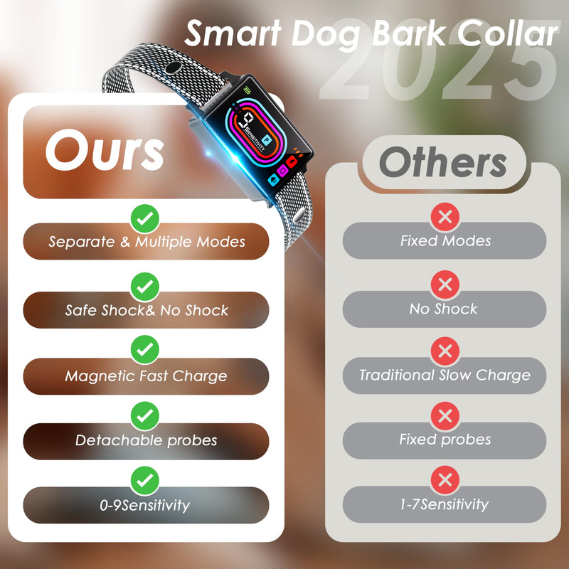 Dog Bark Collar 2 Pack, Smart Bark Collars for Dogs 5–130 lbs, Upgraded Anti Bark Training Collar with Beep, Vibration & Shock, 9 Sensitivity Levels, 5 Training Modes, Rechargeable & IPX7 Waterproof - PawsPlanet Australia