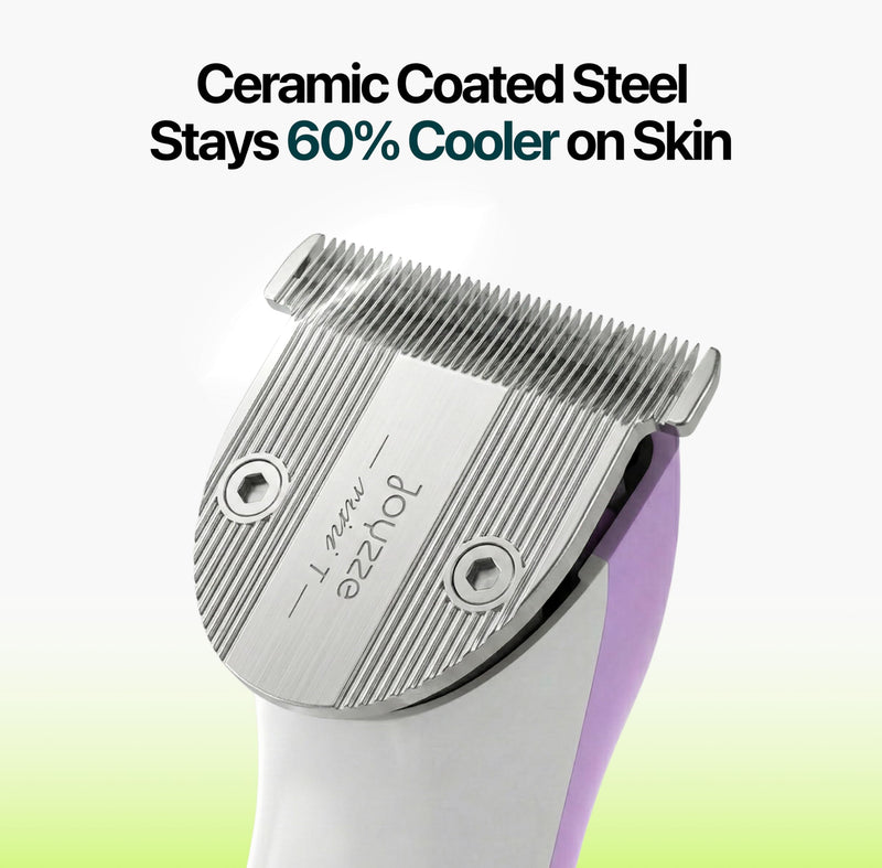M Series Clippers Blades - Premium Quality, Compatible with Hornet Mini Clippers Only - Achieve Professional Pet Grooming,Ideal for Trimming and All Hair Types (Mini T Blade) Mini T Blade