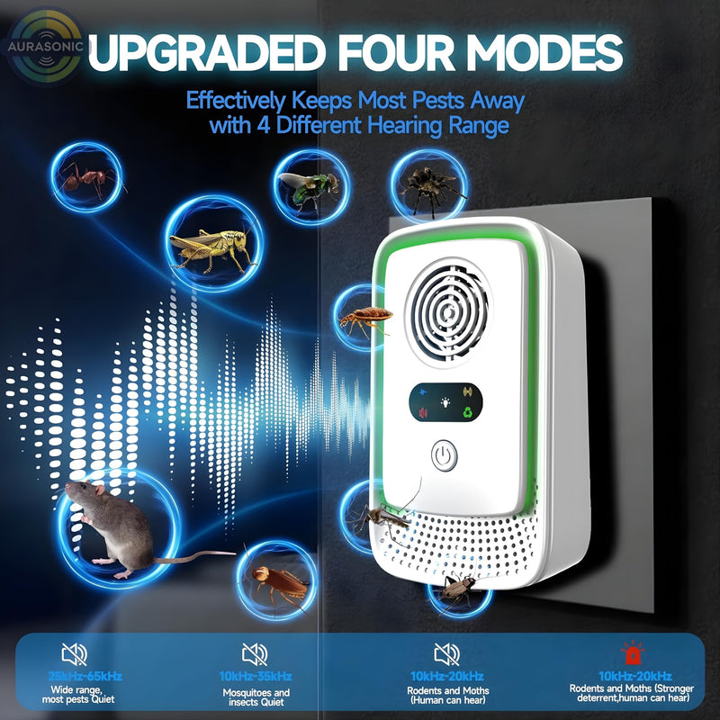 Aurasonic 2026 Upgraded Ultrasonic Pest Repeller Indoor – 6 Pack Plug-in Device for Home, Office & Warehouse
