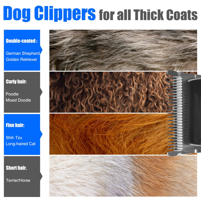KIKETECH Dog Clippers for Grooming Professional - Rechargeable Dog Trimmer for Thick Heavy Coats, LCD Display Cat Trimmer, Low Noise Pet Shaver for Dog, Cats, Rabbits and Other Pets, Gold - PawsPlanet Australia