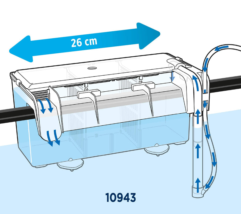 Fluval Multi-Chamber Holding and Breeding Box, Large – Up To 3 Separate Housing Compartments Standard Packaging