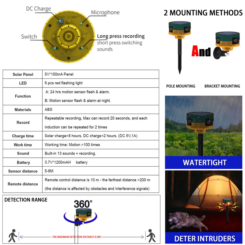 Solar Outdoor Motion Sensor Alarm: Dog Barking&Gunshot Sound, 129db Loud Siren,Support Recording, 13 Kinds of Sound Strobe Light Yellow 1 Pack
